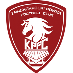 北碧府動(dòng)力